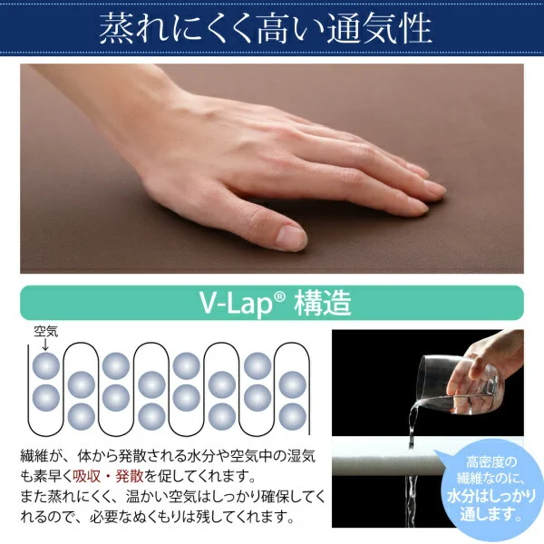 テイジン V-Lap使用 日本製 体圧分散で腰にやさしい 朝の目覚めを考えた超軽量・高弾力敷布団 シングル