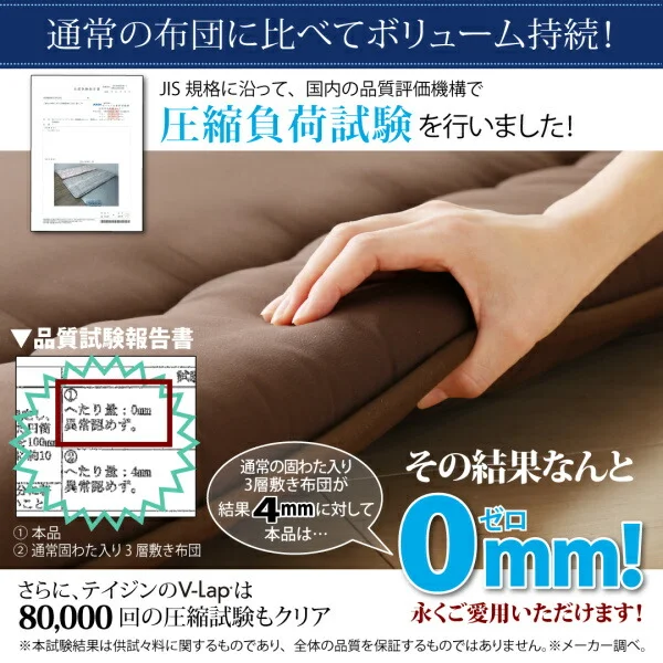 テイジン V-Lap使用 日本製 体圧分散で腰にやさしい 朝の目覚めを考えた超軽量・高弾力敷布団 シングル