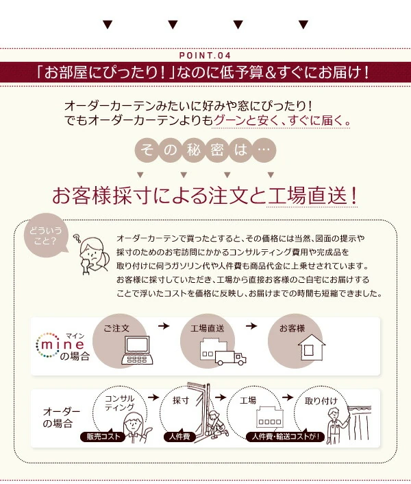 20色×54サイズから選べる防炎・1級遮光カーテン 幅150cm(2枚) mine マイン 幅150×90cm