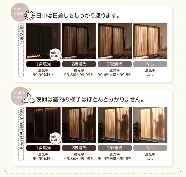 20色×54サイズから選べる防炎・1級遮光カーテン 幅150cm(2枚) mine マイン 幅150×90cm