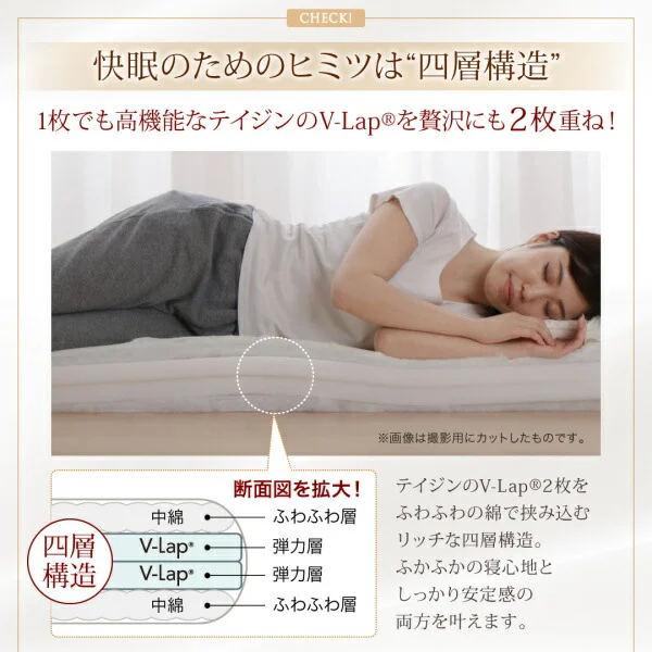 テイジン V-Lap使用 日本製 朝の目覚めを考えた 腰にやさしい 高弾力四層敷き布団 シングル