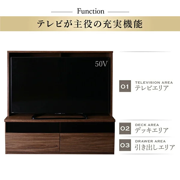 ミドルタイプテレビボードシリーズ city sign シティサイン 3点セット(テレビボード+キャビネット×2) ガラス扉