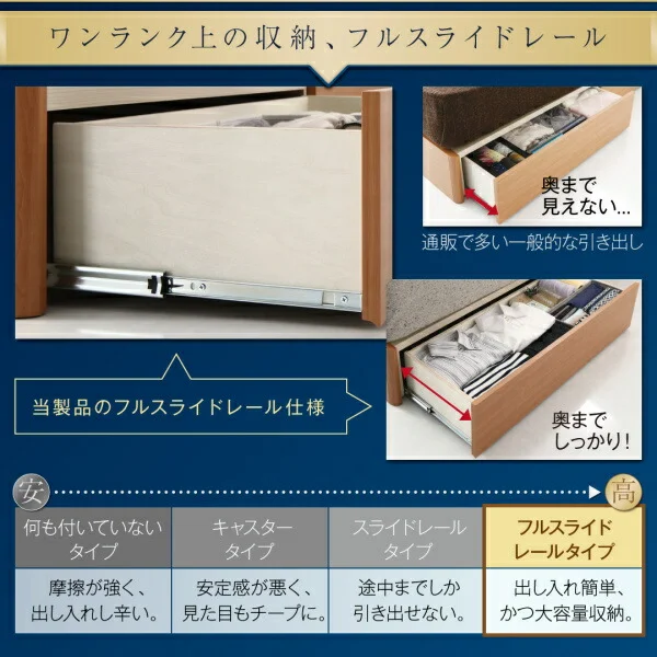 高級アルダー材ワイドサイズデザイン収納ベッド Hrymr フリュム ベッドフレームのみ ライトタイプ ダブル