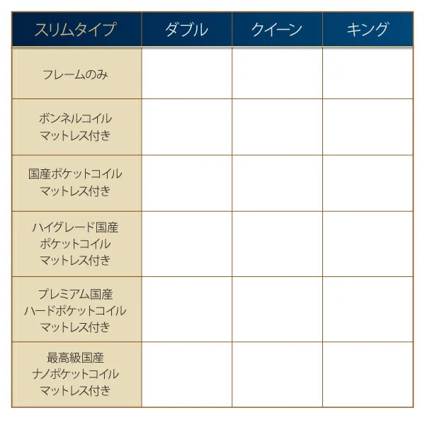 高級アルダー材ワイドサイズデザイン収納ベッド Hrymr フリュム ベッドフレームのみ ライトタイプ ダブル