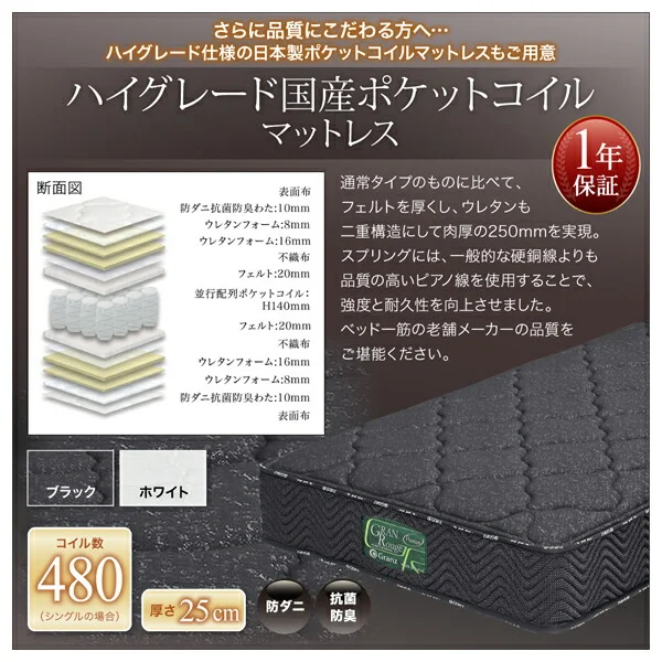 高級アルダー材ワイドサイズデザイン収納ベッド Hrymr フリュム ベッドフレームのみ ライトタイプ ダブル