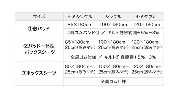 10色から選べるショート丈専用 ザブザブ洗えて気持ちいい コットンタオルのパッド・シーツ 敷きパッド 1枚 セミシングル ショート丈