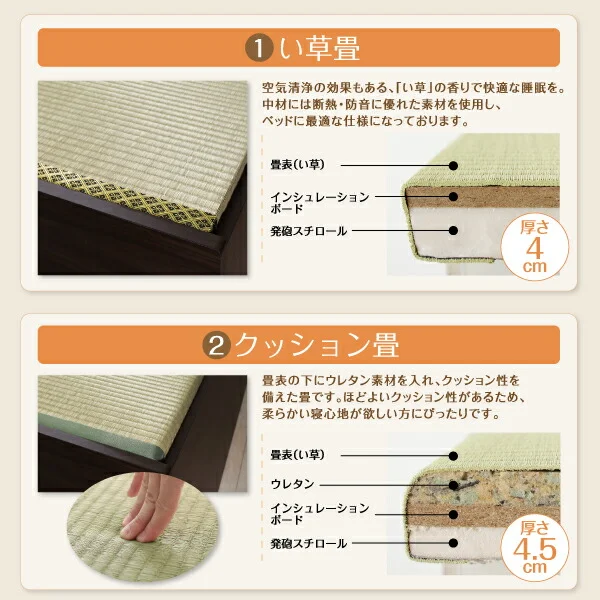 お客様組立 日本製・布団が収納できる大容量収納畳連結ベッド 陽葵 ひまり ベッドフレームのみ い草畳 シングル 42cm
