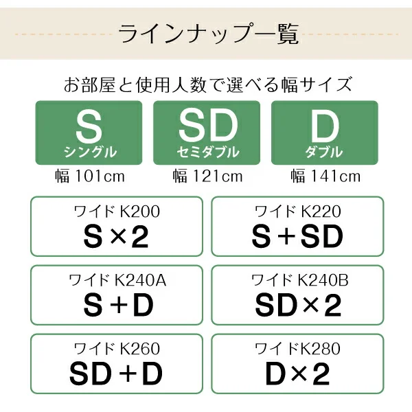 お客様組立 日本製・布団が収納できる大容量収納畳連結ベッド 陽葵 ひまり ベッドフレームのみ い草畳 シングル 42cm