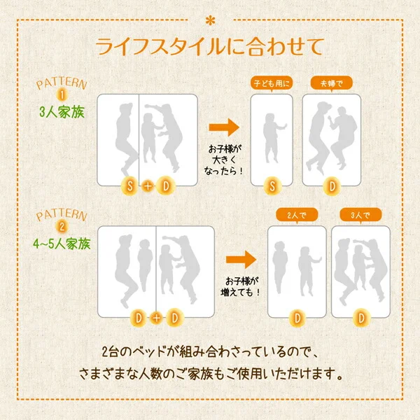 親子で寝られる収納棚・照明付き連結ベッド JointFamily ジョイント・ファミリー ベッドフレームのみ クイーン(SS×2)