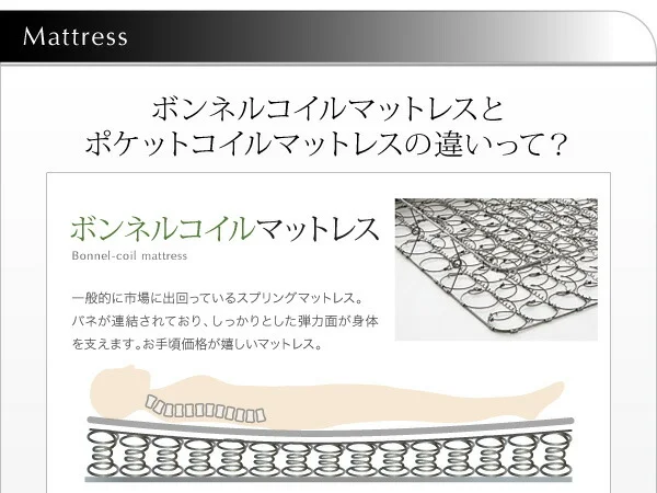 親子で寝られる収納棚・照明付き連結ベッド JointFamily ジョイント・ファミリー ベッドフレームのみ クイーン(SS×2)
