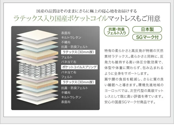 親子で寝られる収納棚・照明付き連結ベッド JointFamily ジョイント・ファミリー ベッドフレームのみ クイーン(SS×2)