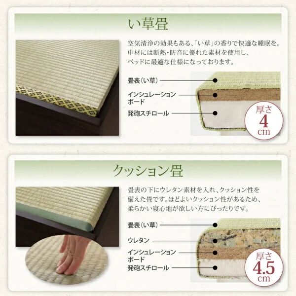 お客様組立 布団が収納できる棚・コンセント付き畳ベッド い草畳 シングル