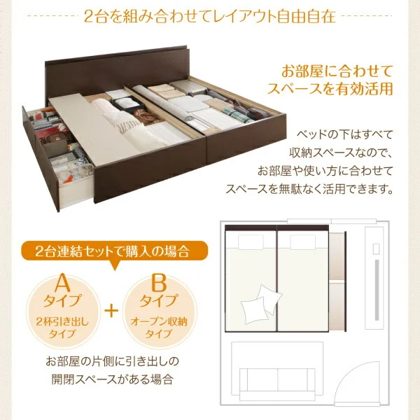 お客様組立 壁付けできる国産ファミリー連結収納ベッド Tenerezza テネレッツァ ベッドフレームのみ Aタイプ シングル