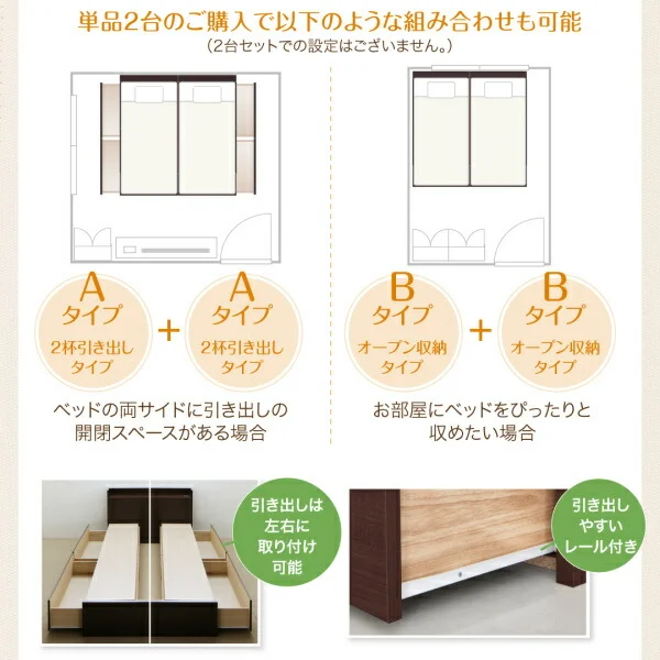 お客様組立 壁付けできる国産ファミリー連結収納ベッド Tenerezza テネレッツァ ベッドフレームのみ Aタイプ シングル