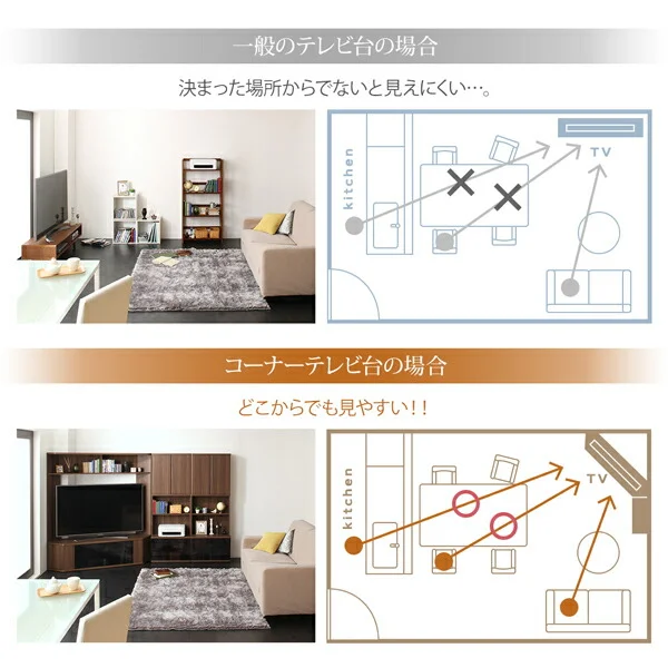ハイタイプコーナーテレビボード コーナープラス Corner+ 2点セット(テレビボード+キャビネット) 209 161 40.3