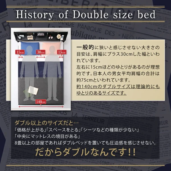 国産　コンセント・照明付　カップルにうれしいフロアベッド   ベッドフレームのみ セミダブル