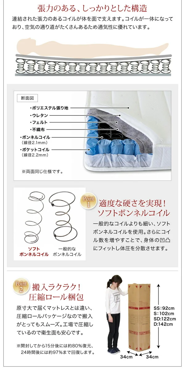 国産　コンセント・照明付　カップルにうれしいフロアベッド   ベッドフレームのみ セミダブル
