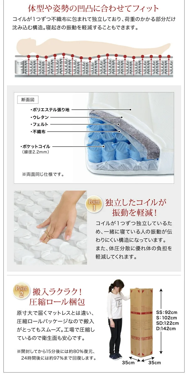 国産　コンセント・照明付　カップルにうれしいフロアベッド   ベッドフレームのみ セミダブル