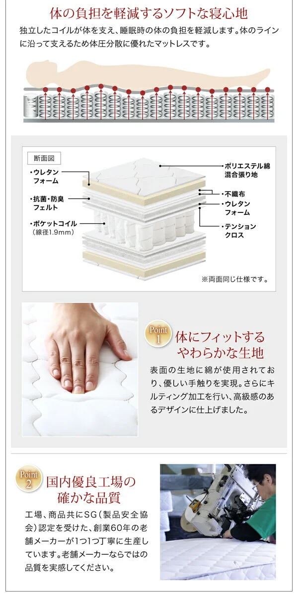 国産　コンセント・照明付　カップルにうれしいフロアベッド   ベッドフレームのみ セミダブル