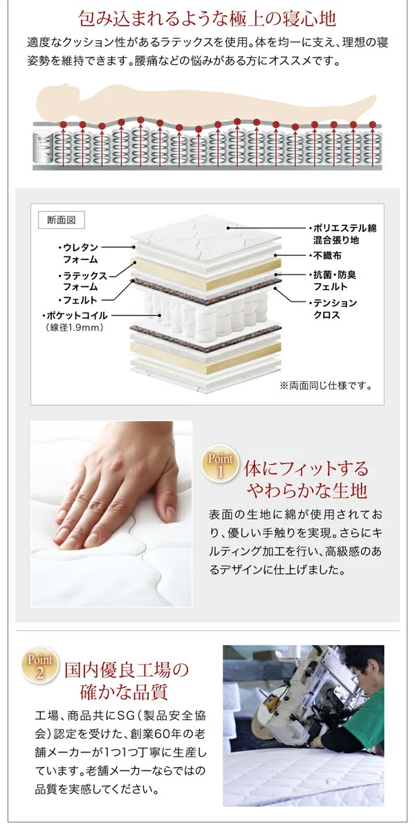 国産　コンセント・照明付　カップルにうれしいフロアベッド   ベッドフレームのみ セミダブル