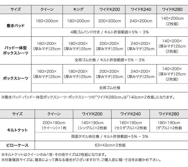 2台を包むファミリーサイズ 年中快適100%コットンタオルのパッド・シーツ Cotie コティエ 枕カバー 2枚組