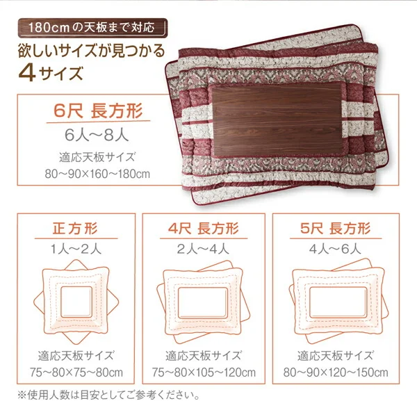 長く使える日本製 家族で囲める大判ボリュームこたつ布団 くつろぎ 掛布団&敷布団2点セット 正方形(75×75cm)天板対応