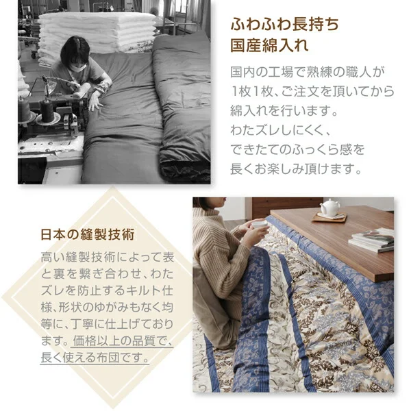 長く使える日本製 家族で囲める大判ボリュームこたつ布団 くつろぎ 掛布団&敷布団2点セット 正方形(75×75cm)天板対応