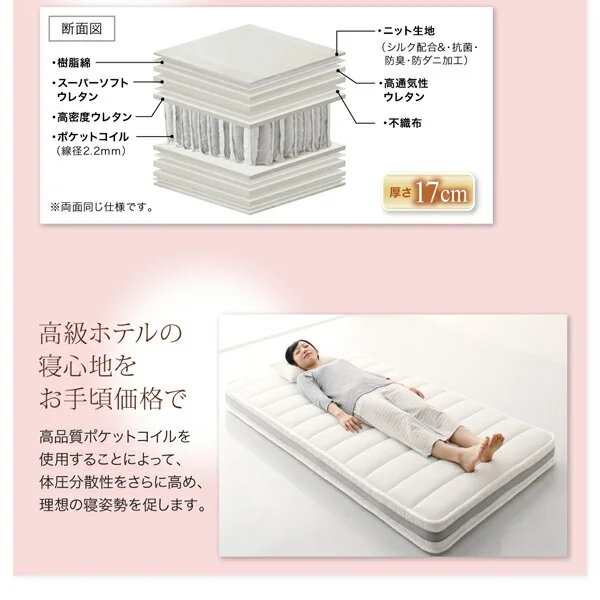 小さなベッドフレームにもピッタリ収まる。コンパクトマットレス 高通気性薄型ボンネルコイル セミシングル レギュラー丈 厚さ11cm