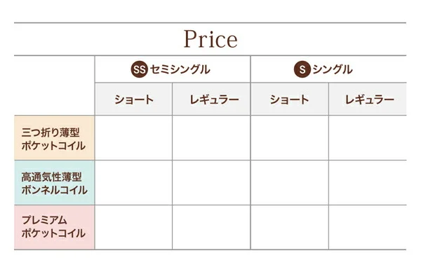 小さなベッドフレームにもピッタリ収まる。コンパクトマットレス 高通気性薄型ボンネルコイル セミシングル レギュラー丈 厚さ11cm