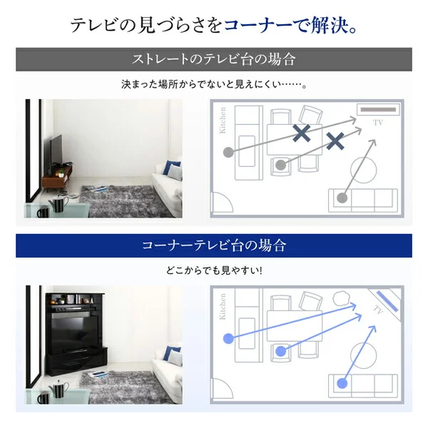鏡面仕上げ　大型テレビ対応ハイタイプコーナーテレビボード Prelumo プレルモ