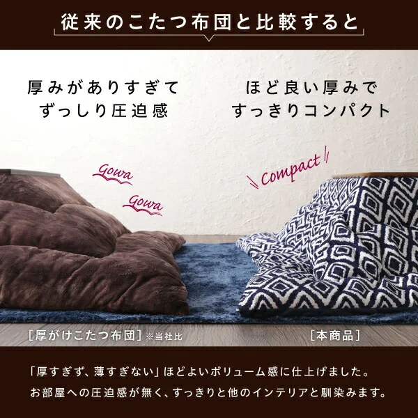 ヴィンテージ調 幾何柄織りこた布団 ASSEN アッセン こたつ用掛け布団 正方形(80×80cm)天板対応