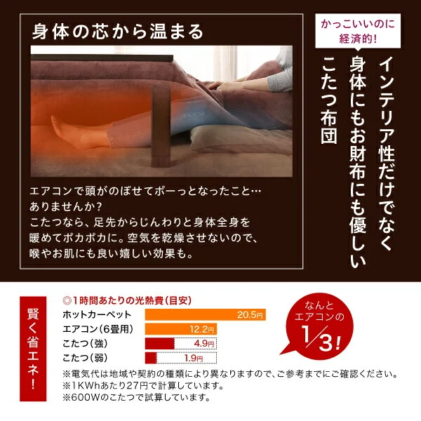 ヴィンテージ調 幾何柄織りこた布団 ASSEN アッセン こたつ用掛け布団 正方形(80×80cm)天板対応