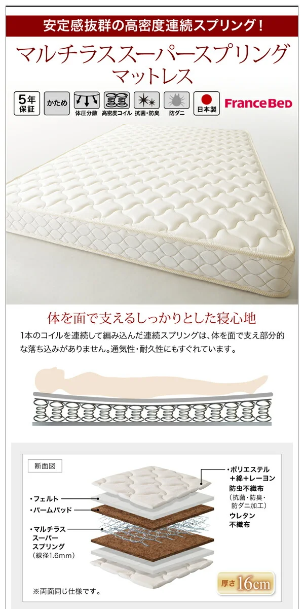 高級感のある　モダンデザインレザーフロアベッド GIRA SENCE ギラセンス ベッドフレームのみ シングル