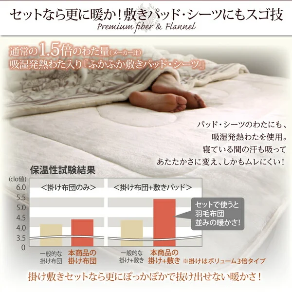 プレミアムな肌触り 北欧モダンスタイル ボリュームが選べる毛布布団シリーズ 毛布掛布団 高吸湿発熱わた入り 薄掛けタイプ シングル