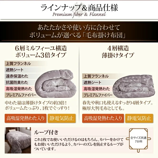 プレミアムな肌触り 北欧モダンスタイル ボリュームが選べる毛布布団シリーズ 毛布掛布団 高吸湿発熱わた入り 薄掛けタイプ シングル