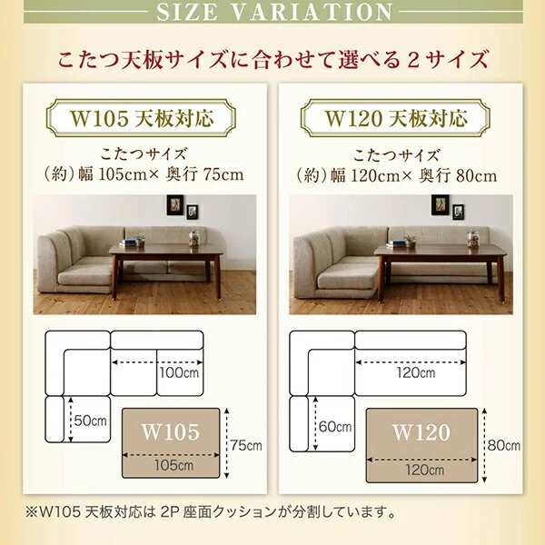 こたつ天板サイズに合わせて選べる洗えるフロアコーナーソファ W105天板対応サイズ 1P+2P+コーナー