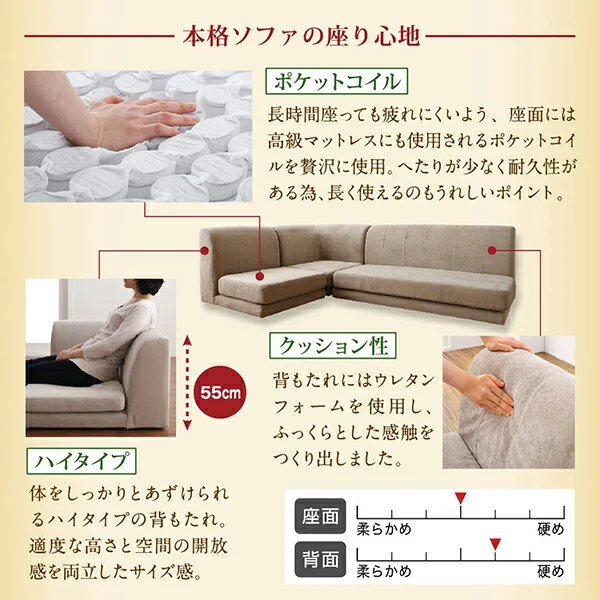 こたつ天板サイズに合わせて選べる洗えるフロアコーナーソファ W105天板対応サイズ 1P+2P+コーナー