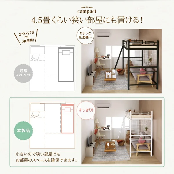 コンパクトロフトベッド Slimfit スリムフィット ベッドフレームのみ セミシングル ショート丈