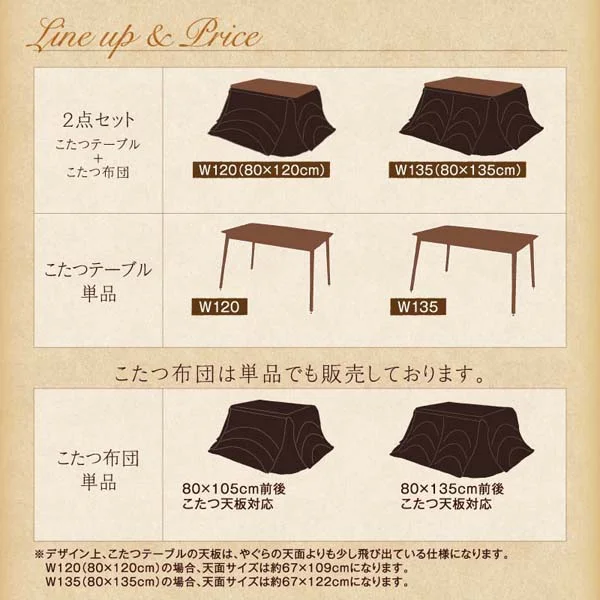 年中快適 高さ調節ができるダイニングこたつ CHECA チェッカ こたつ2点セット(テーブル＋掛布団) W120(80×120cm)