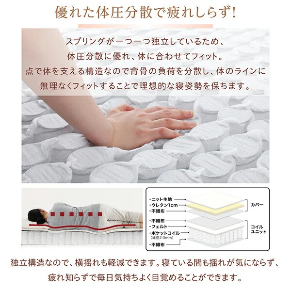 素材・色が選べるカバーリング脚付きマットレスベッド マットレスベッド ボンネルコイルマットレスタイプ ポリエステル素材 シングル 15cm