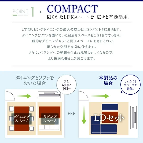 座り心地にこだわったポケットコイルリビングダイニング Edd エド 4点セット(テーブル+2Pソファ1脚+1Pソファ1脚+コーナーソファ1脚) W120