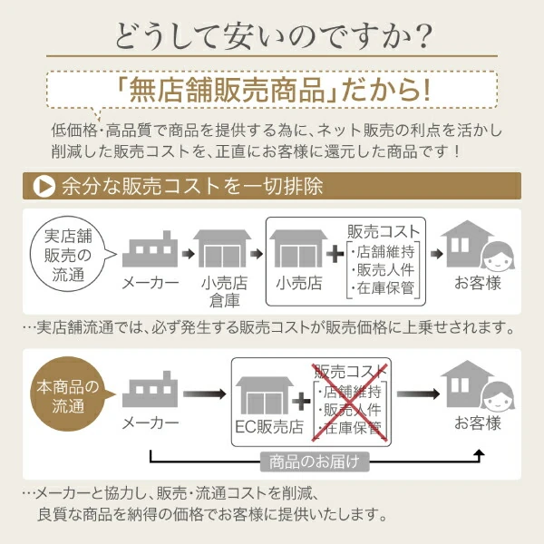 リビングワゴンにもなるランドセルラック