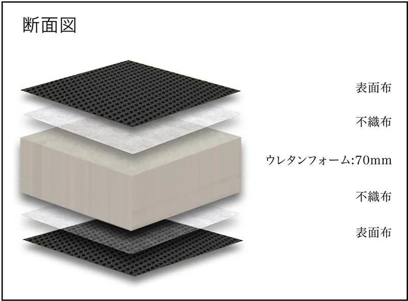 デザイン2段ベッド GRIGIO グリッジオ ベッドフレームのみ シングル