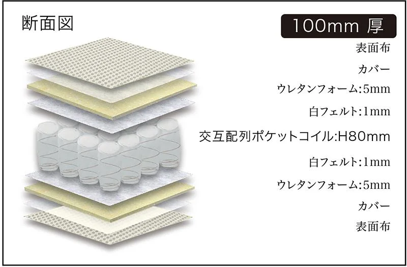 デザイン2段ベッド GRIGIO グリッジオ ベッドフレームのみ シングル