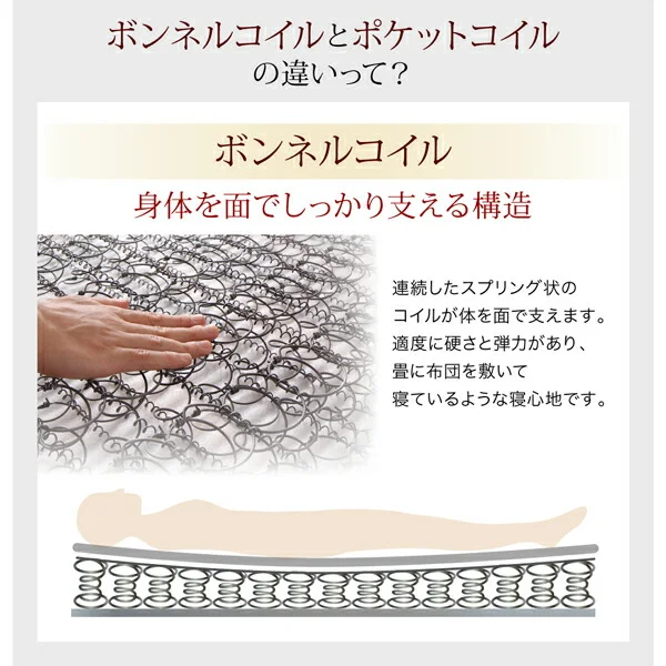 お客様組立 通気性抜群 すのこ構造 棚コンセント付 跳ね上げベッド Retiro レティーロ ベッドフレームのみ セミシングル 深さラージ