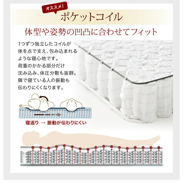 お客様組立 通気性抜群 すのこ構造 棚コンセント付 跳ね上げベッド Retiro レティーロ ベッドフレームのみ セミシングル 深さラージ