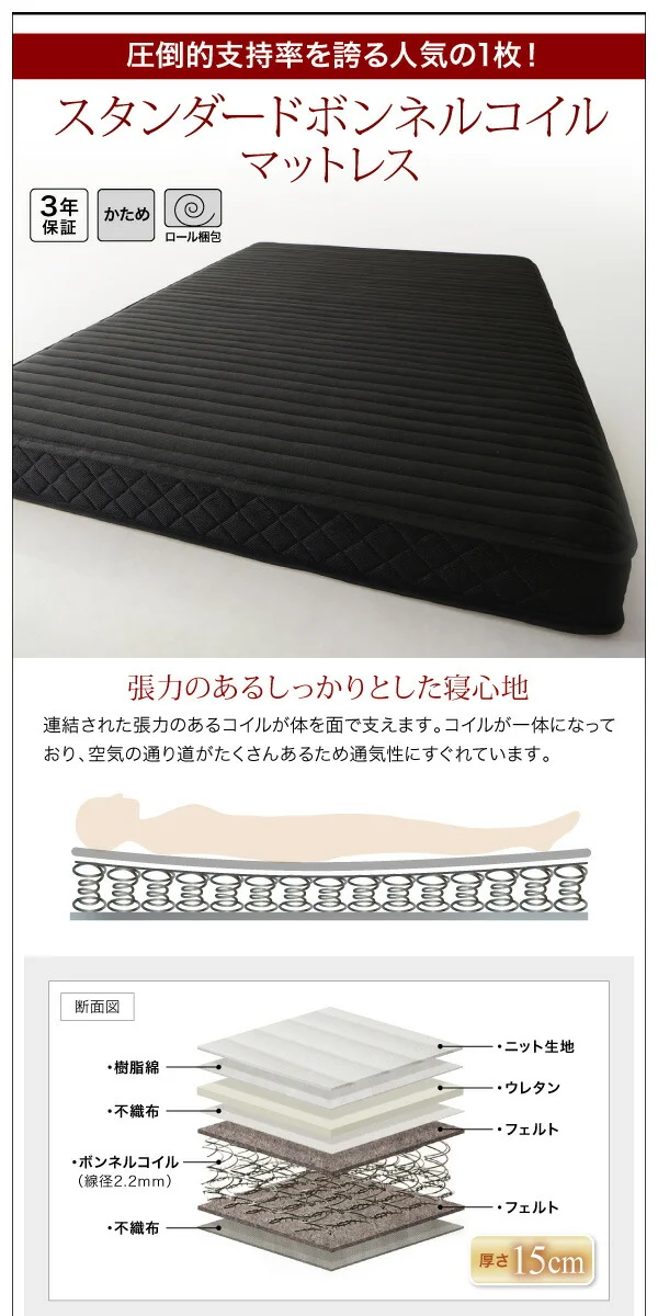 ワンルーム コンパクト おしゃれ セミダブル シンプル フロア ローベッド HIRO ヒロ  ベッドフレームのみ セミダブル