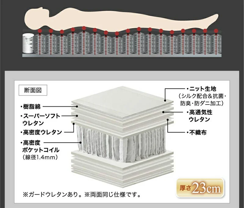 棚・コンセント付きデザインすのこベッド Alcester オルスター ベッドフレームのみ シングル