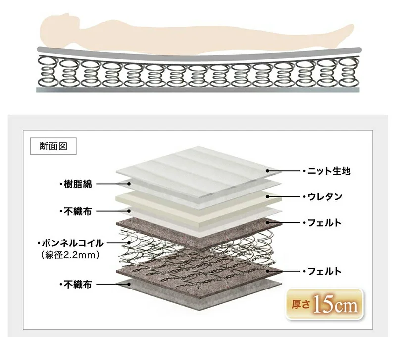 棚・コンセント付きデザインすのこベッド Alcester オルスター ベッドフレームのみ シングル