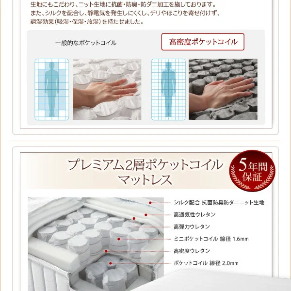 すのこ構造 脚付きマットレス ハイクラスファミリーボトムベッド  クラムス プレミアムボンネルコイルマットレス付き クイーン(SS×2)